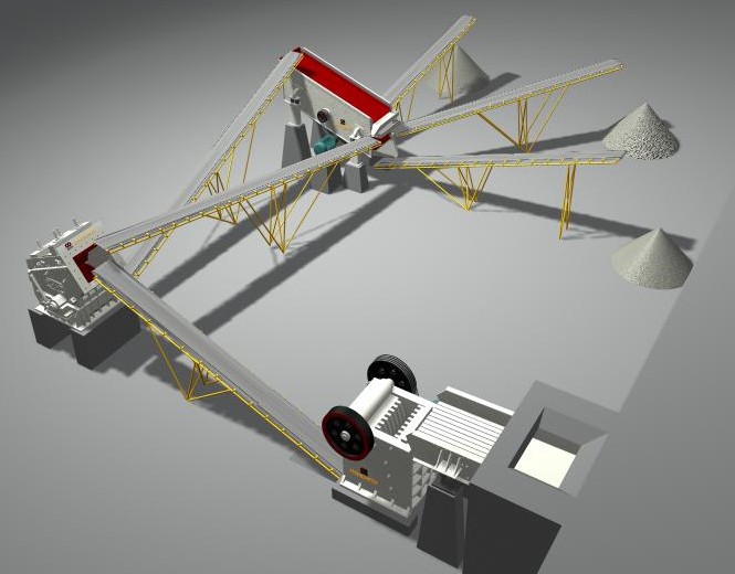 石子廠生產線流程