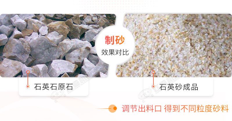 石英石制砂加工對(duì)比