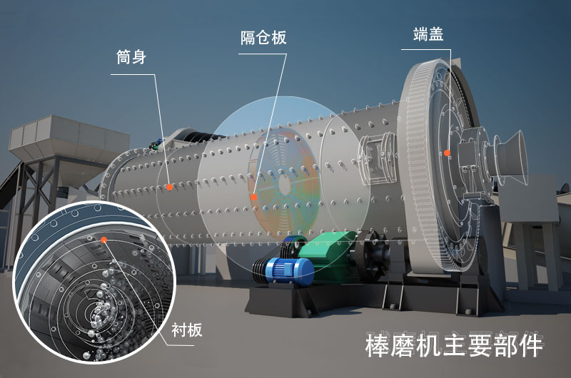 干式棒磨機制沙多少錢一臺，型號與參數(shù)